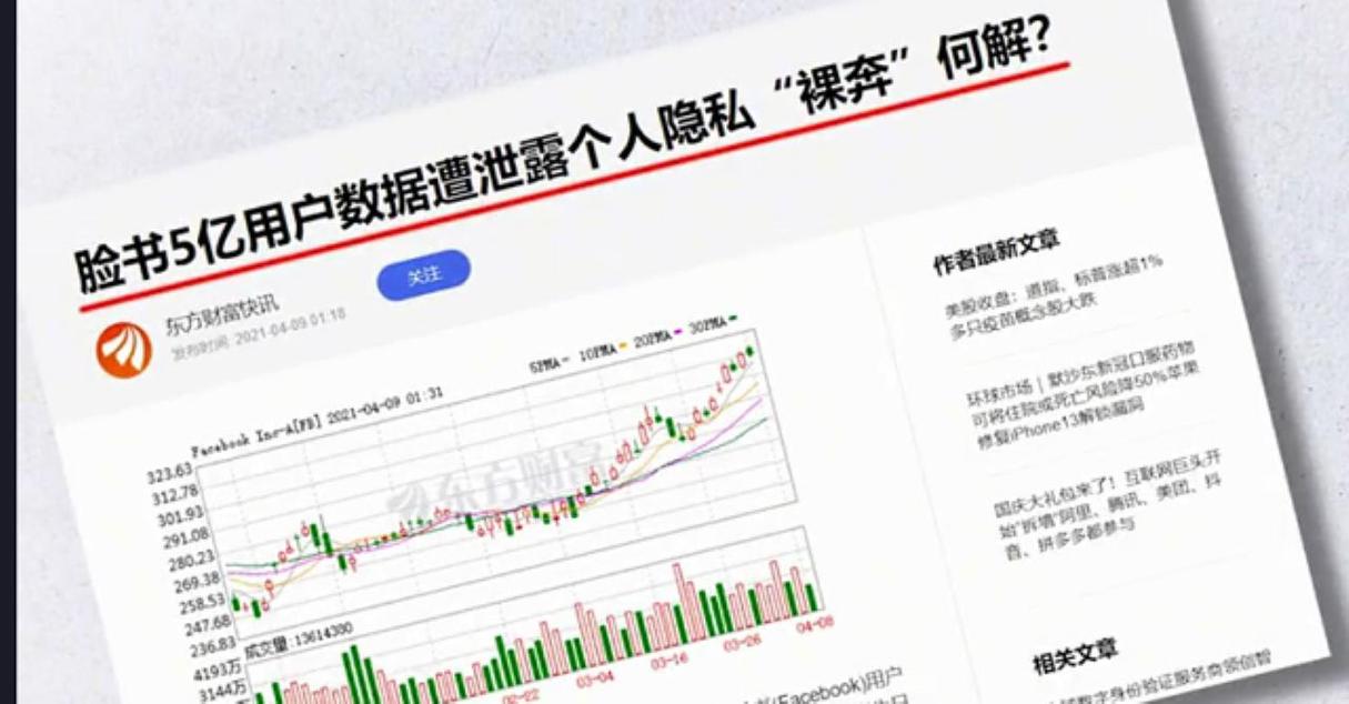 Facebook2022官方正版