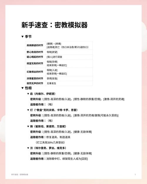 密教模拟器攻略大全