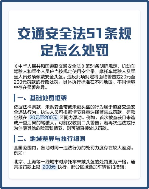 2021交通法新规