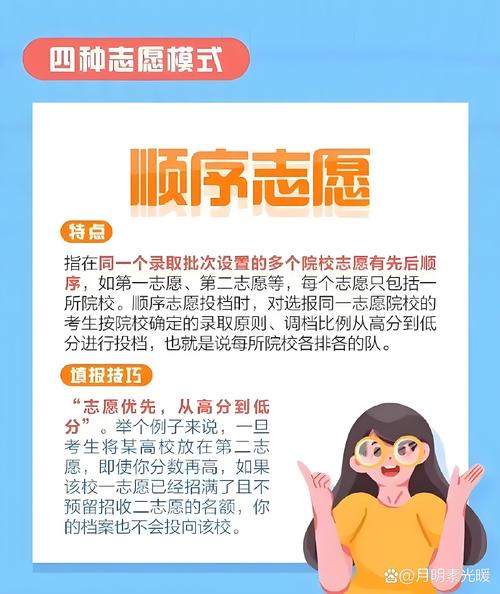 志愿百科