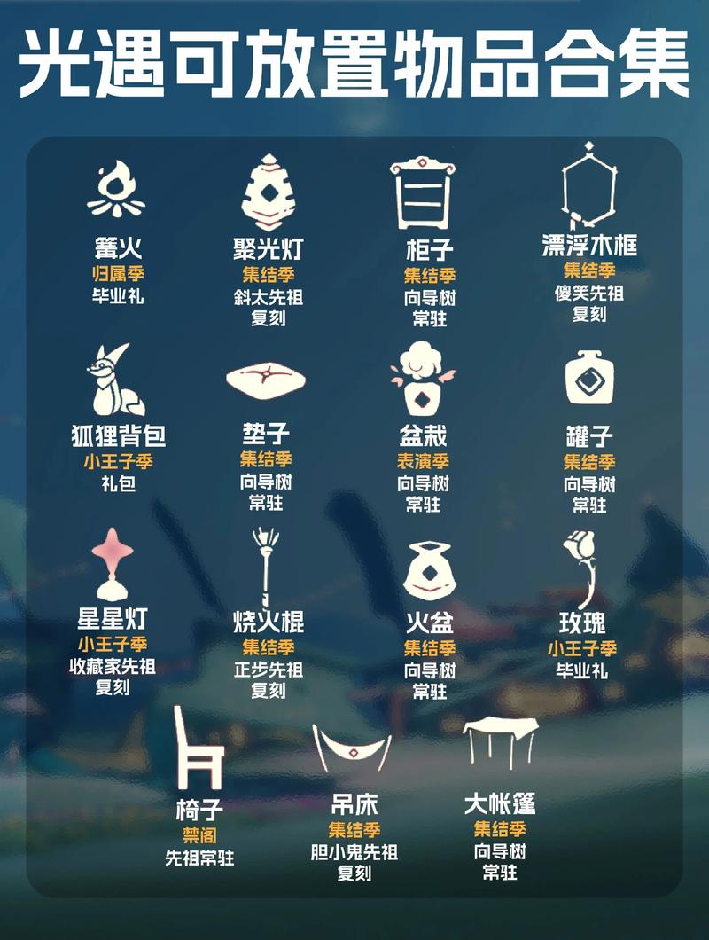 SKY光遇全物品单机版