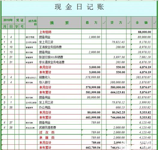 必记账安卓破解电视版