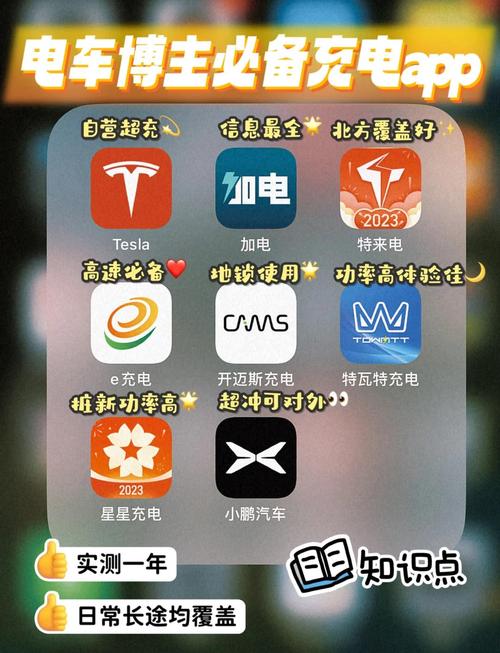 充电得福软件完整版