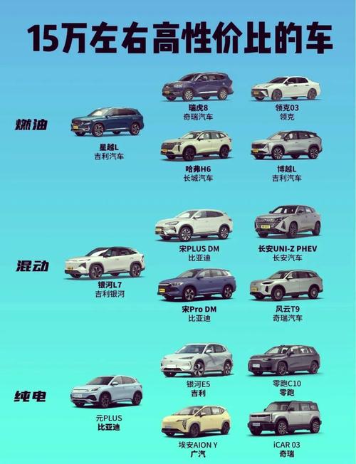 汽车之家车型大全安卓HD版