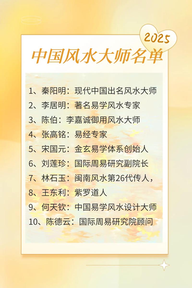 周易起名解名大师同人版