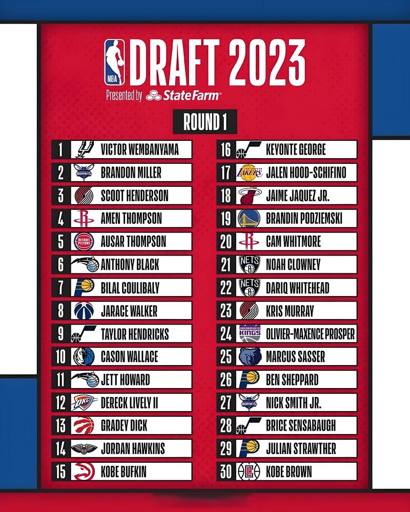 nbalive2023安卓国际版