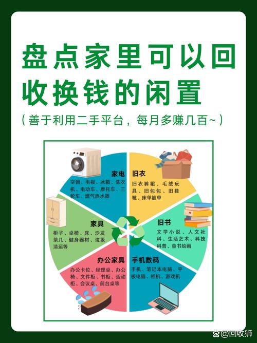 易换回收防闪退