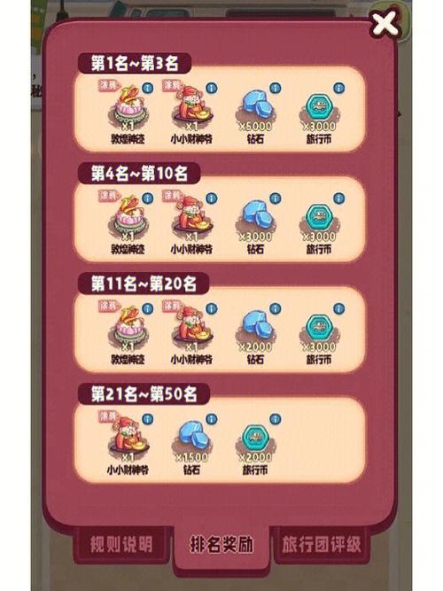 旅行串串破解版美食全解锁安卓破解免登录版