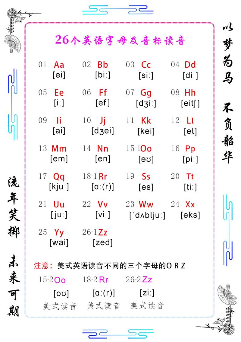 英标读音下载手机端原版
