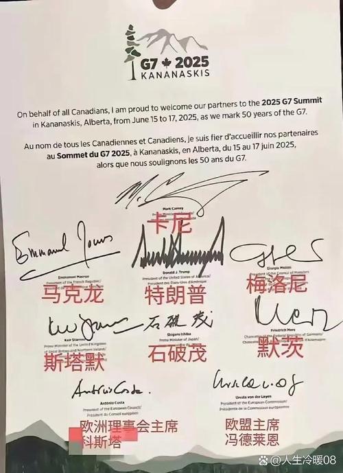 联合签名入口