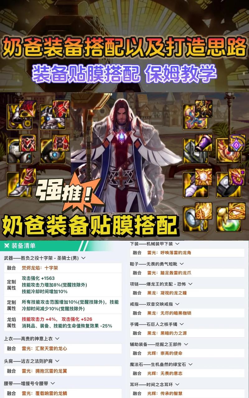 dnf奶爸装备pc端