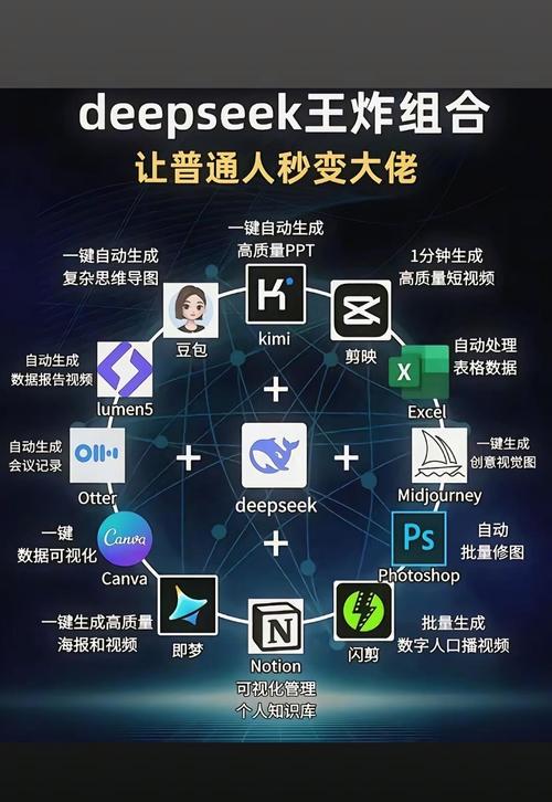 AI视频剪辑