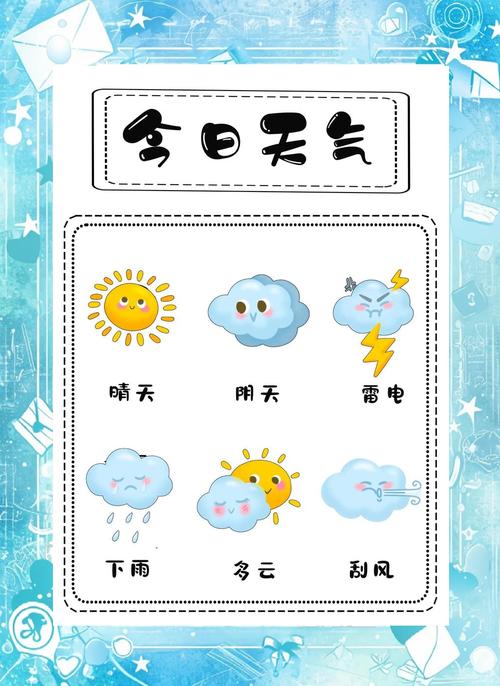 快乐天气预报免广告抽奖版