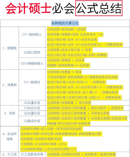 版税计算