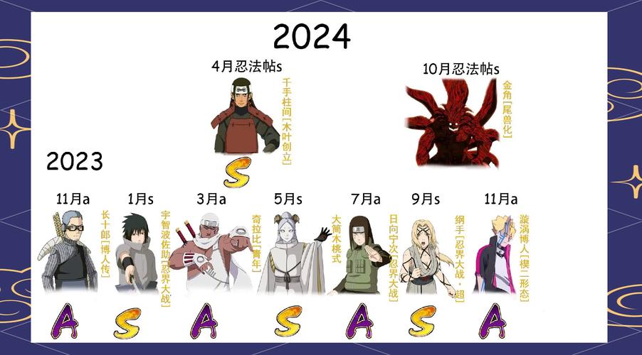 六道忍术帖官方版