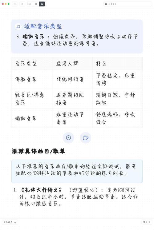 音乐适配精简版
