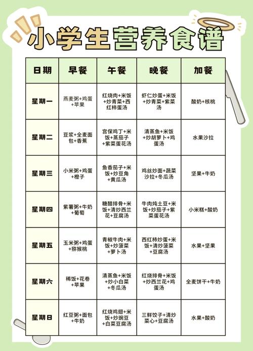 日常食谱制作无死亡