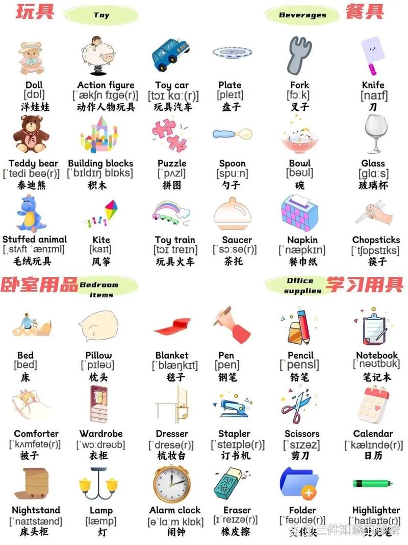 学习日常生活英语