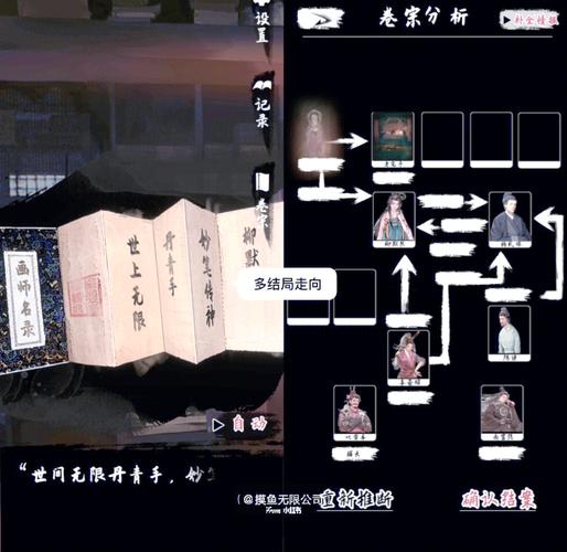 长安遗案