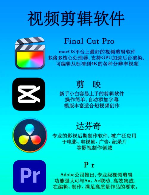 zao视频剪辑编辑器