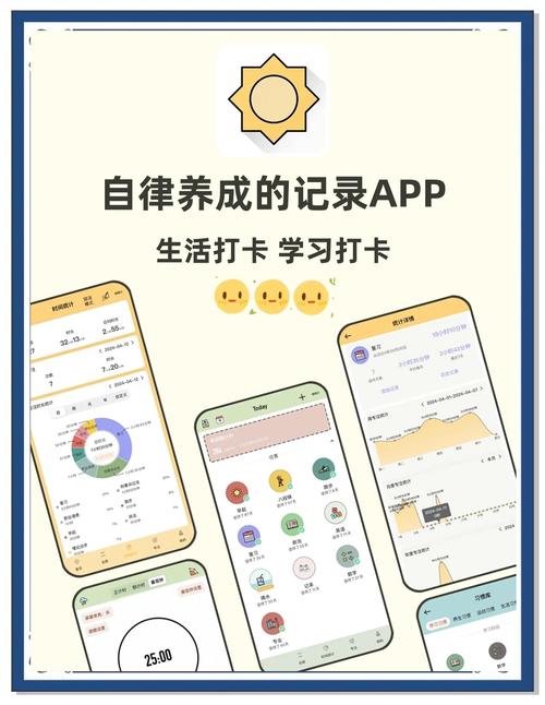 自我管理践行系统app