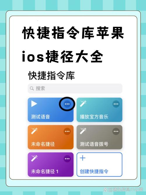 2022快捷指令库下载最新阅读版