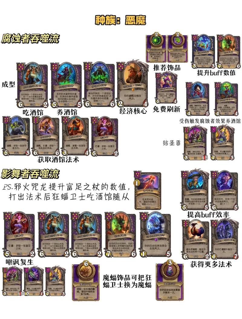 炉石传说酒馆战棋(Hearthstone)v28.6.193541
