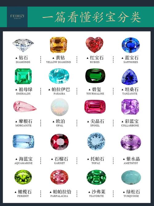 有色宝