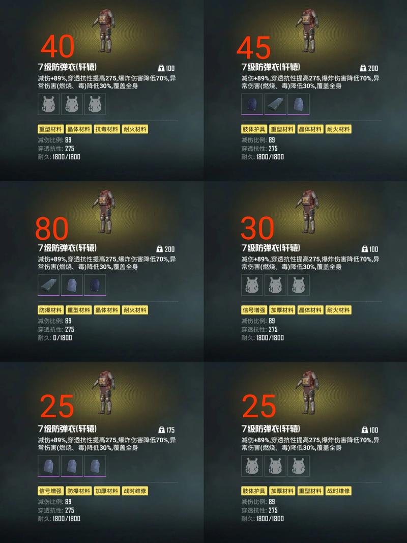 地铁逃生无限装备版
