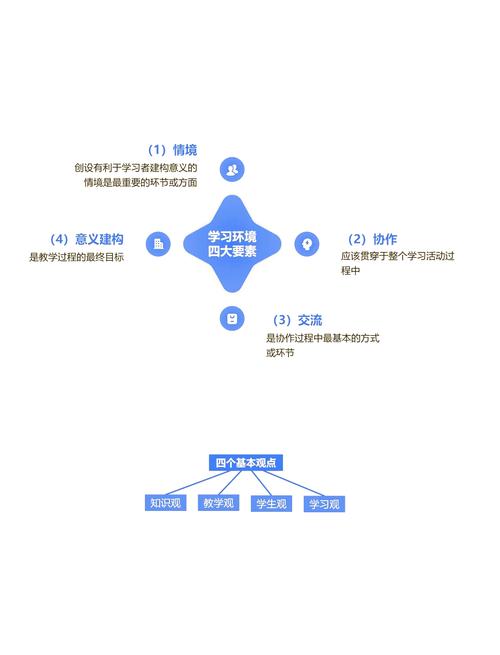 思构教育