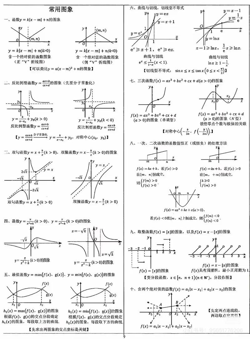酷学习高中数学