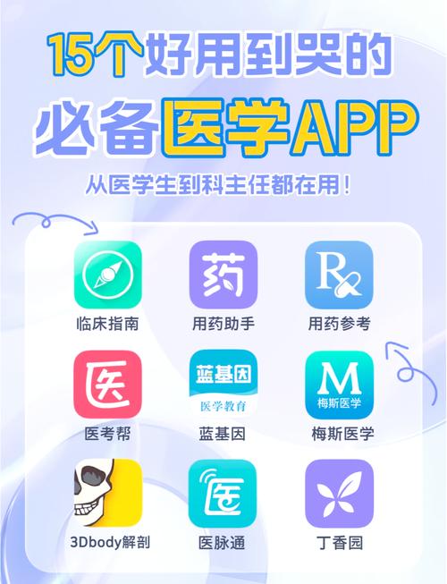 医考拉app