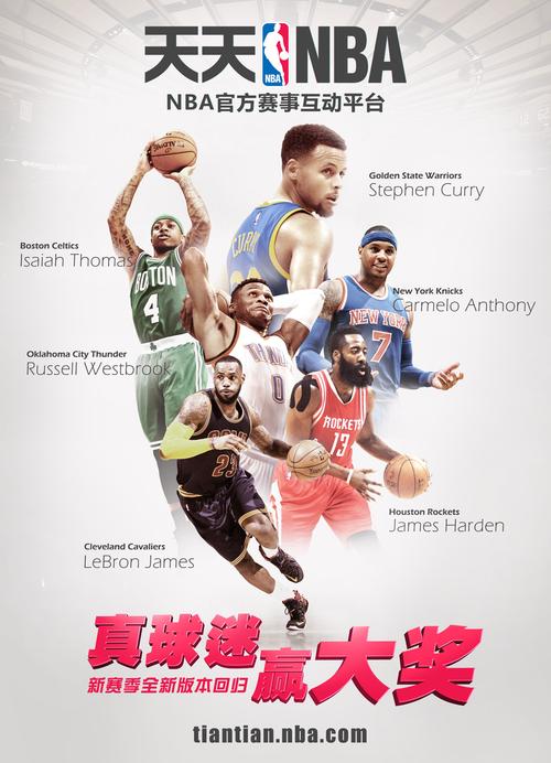 天天nba社区版