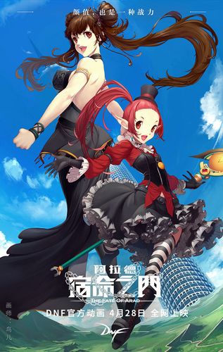 dnf宿命之门