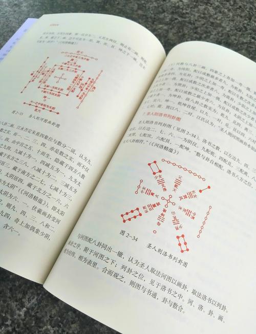 洛书阅读