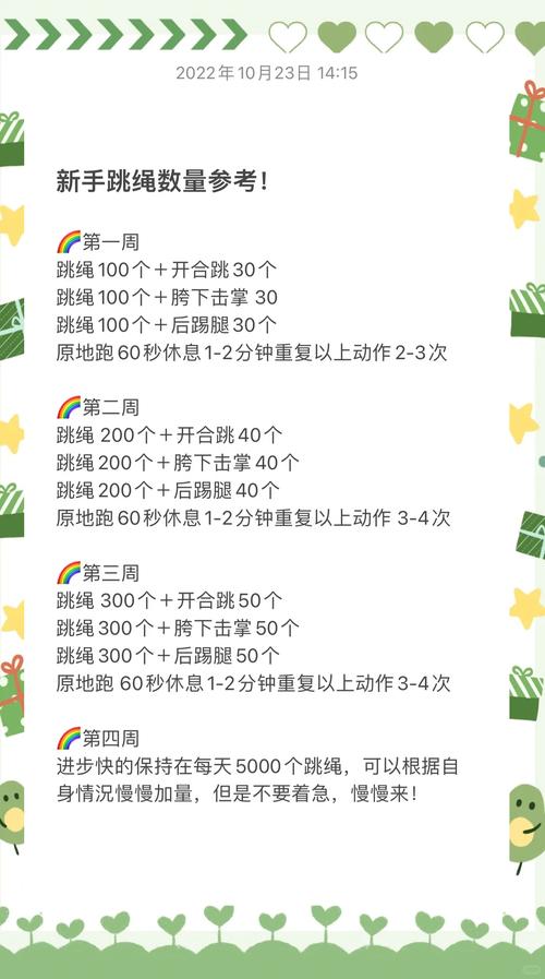我的减肥日记游戏