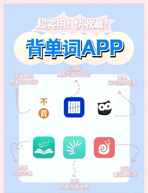 Quizlet背单词软件