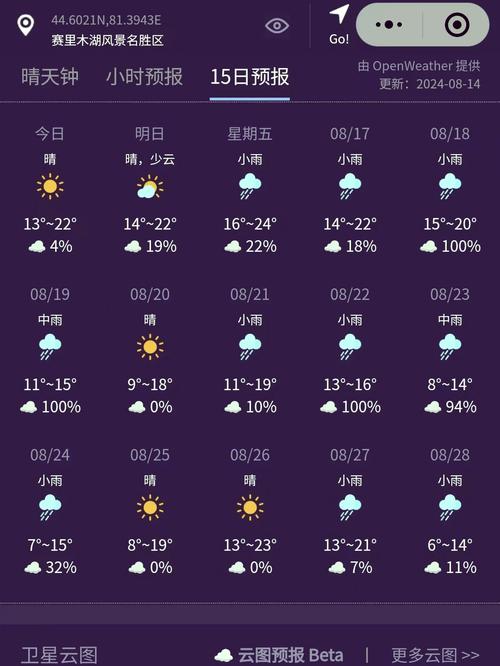15日实况天气预报