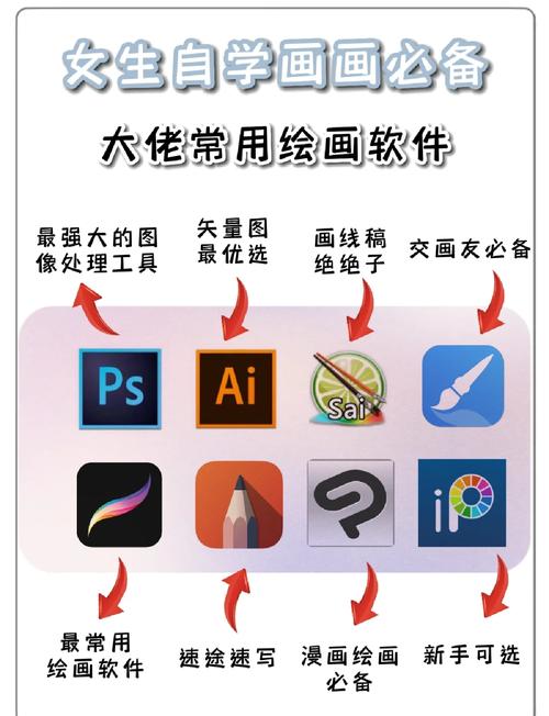 鑫扬绘画软件