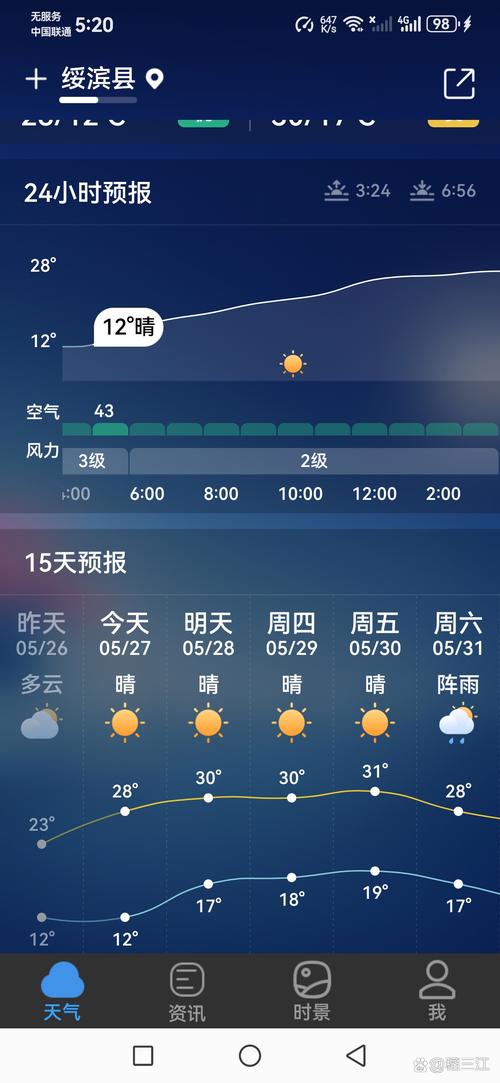 易播天气预报免费阅读无弹窗
