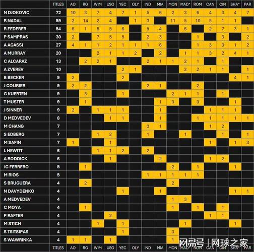 28圈 v2.1.5