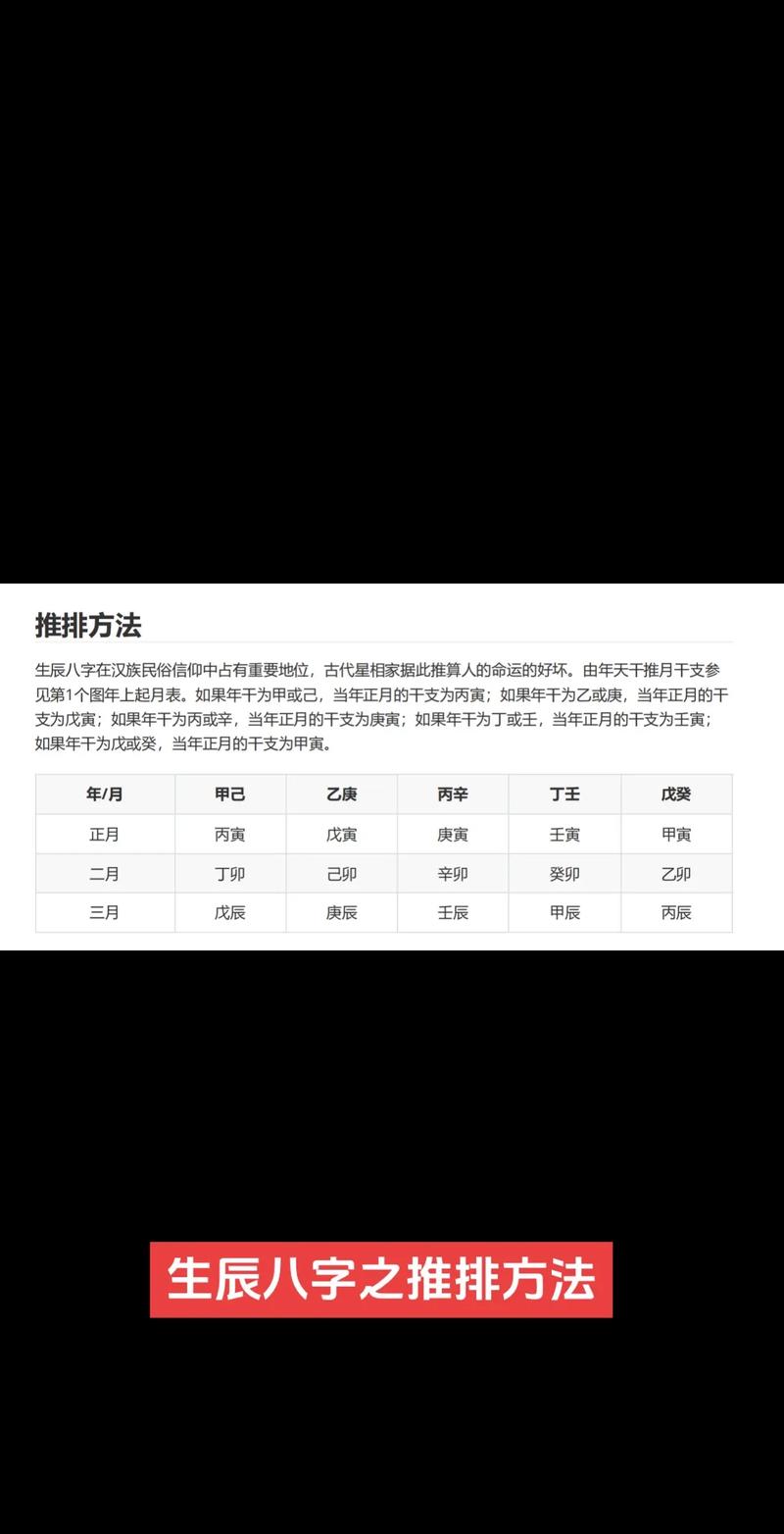 生辰八字怎么推出来的页游破解