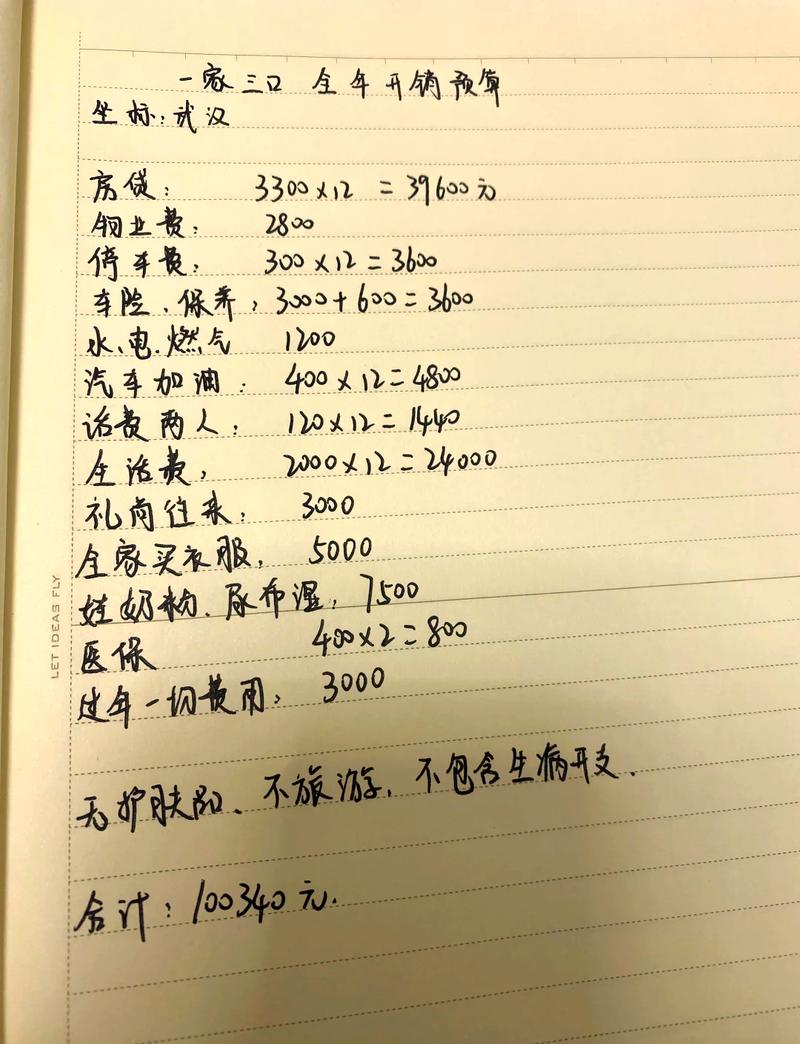 家庭收入分享eSIM版