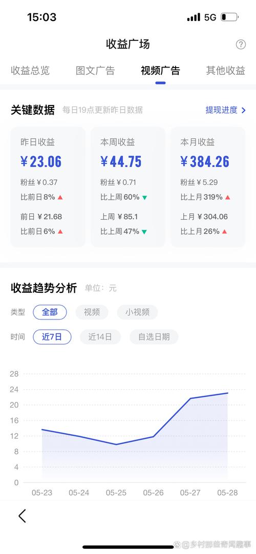在线娱乐收益安卓破解纪念版
