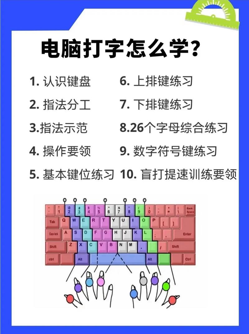 输入法学习办公版无广告