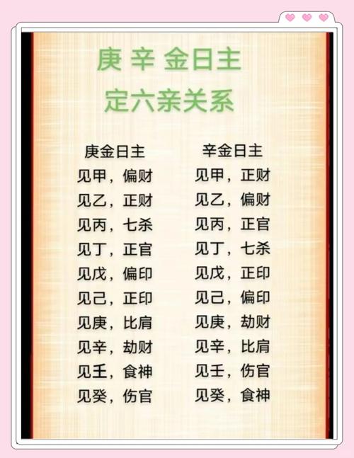 辛金生于各月的富贵条件官方正版