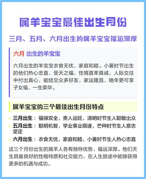 几月的羊最有福安卓14版
