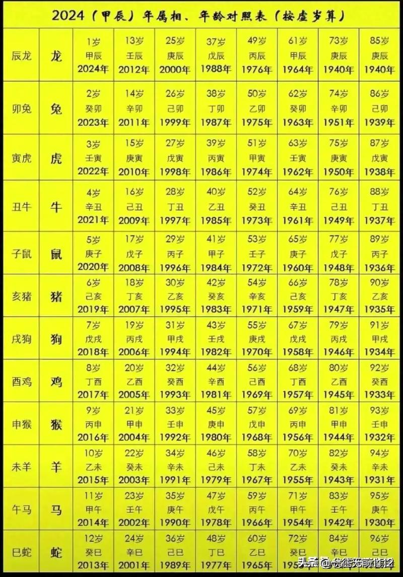 1997年属什么生肖安卓破解健康版
