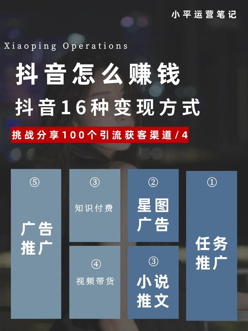 怎么赚钱在抖音
