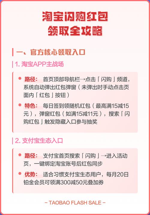 怎么领淘宝闪购红包